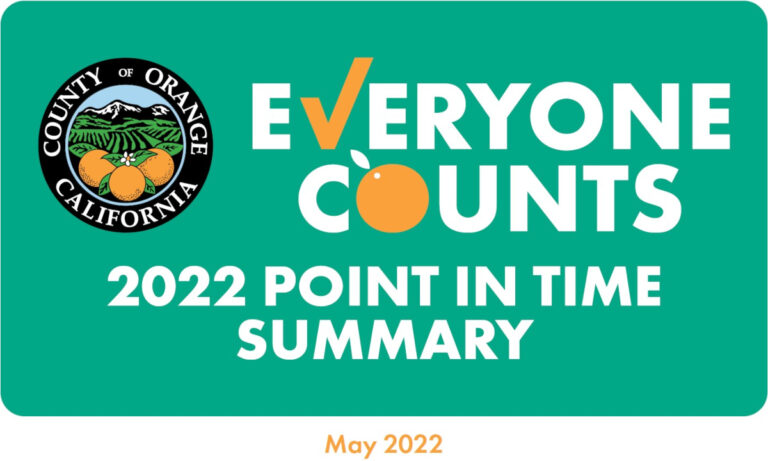 2022 Point in Time Count Summary